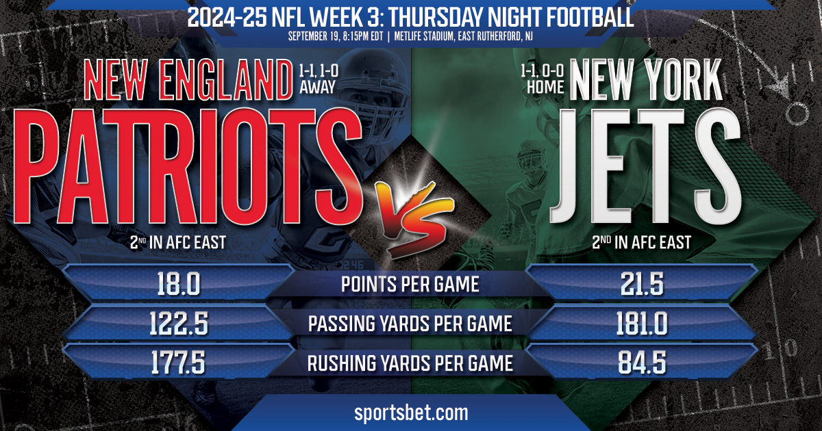 2024-25 NFL Week 3 Match Preview - New England vs. New York: Can the Patriots ground the Jets at MetLife?